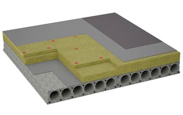 considerations of Ystradowen flat roofing insulation